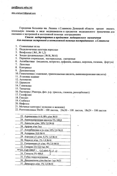 Помощь Славянску