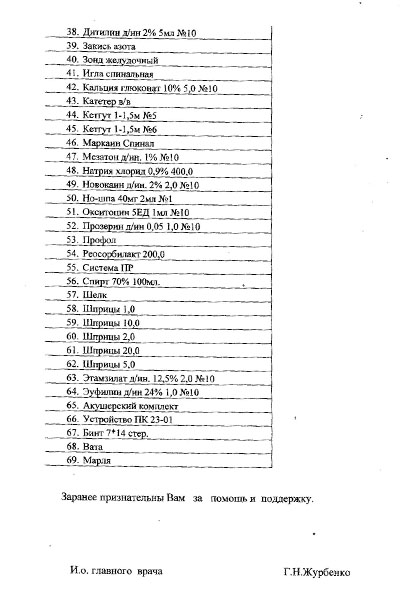Помощь Славянску